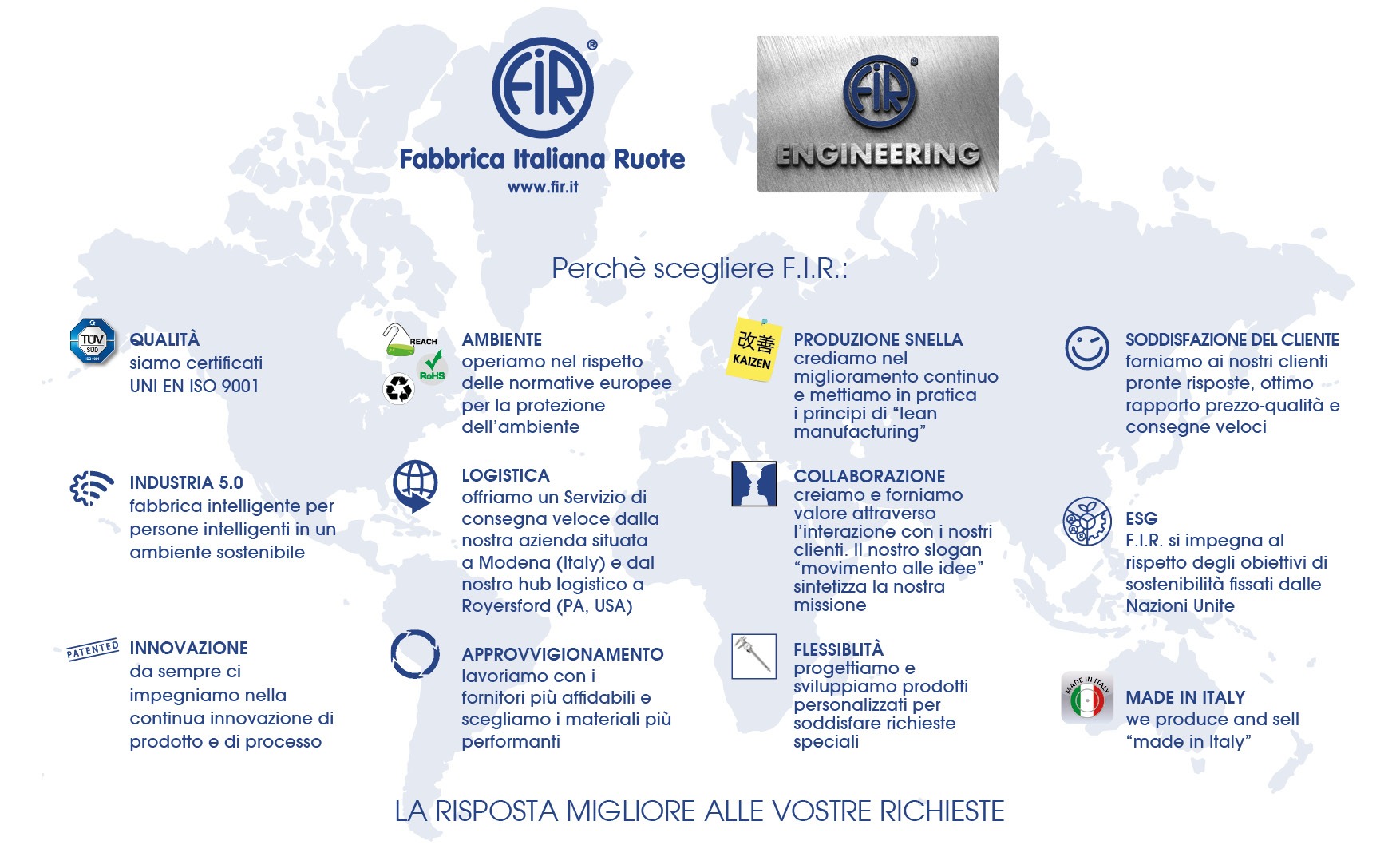 Perchè scegliere F.I.R.