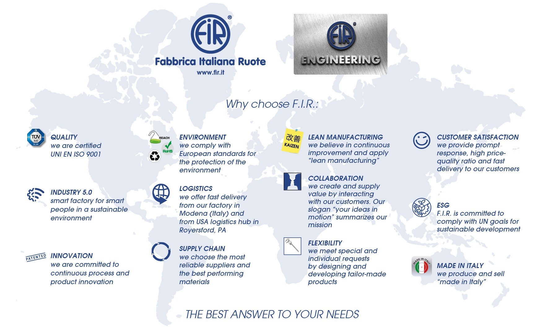 Why choose F.I.R.